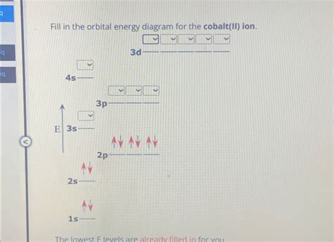 orbital energy diagram for the cobalt(ii) ion|John Straub's lecture notes .